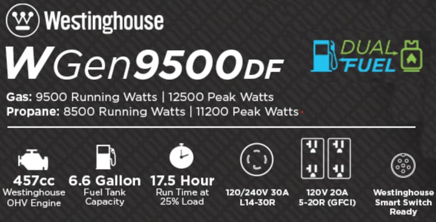 Westinghouse WGen9500DF Features