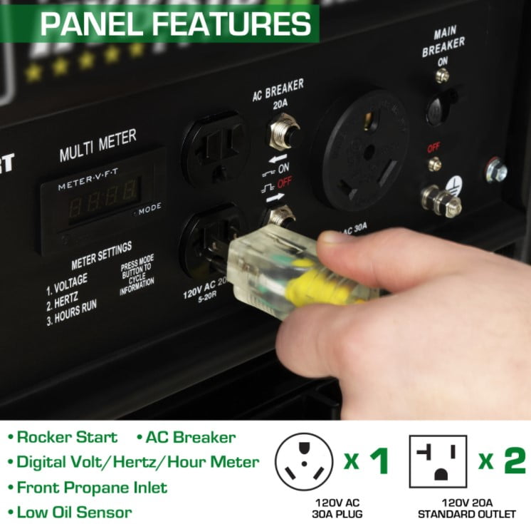 Panel Features of the DuroMax XP5250EH