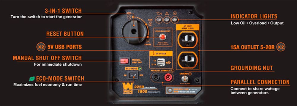 WEN-56225iSQ-Control-Panel